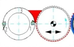 Gravure roller system Gravure roller system